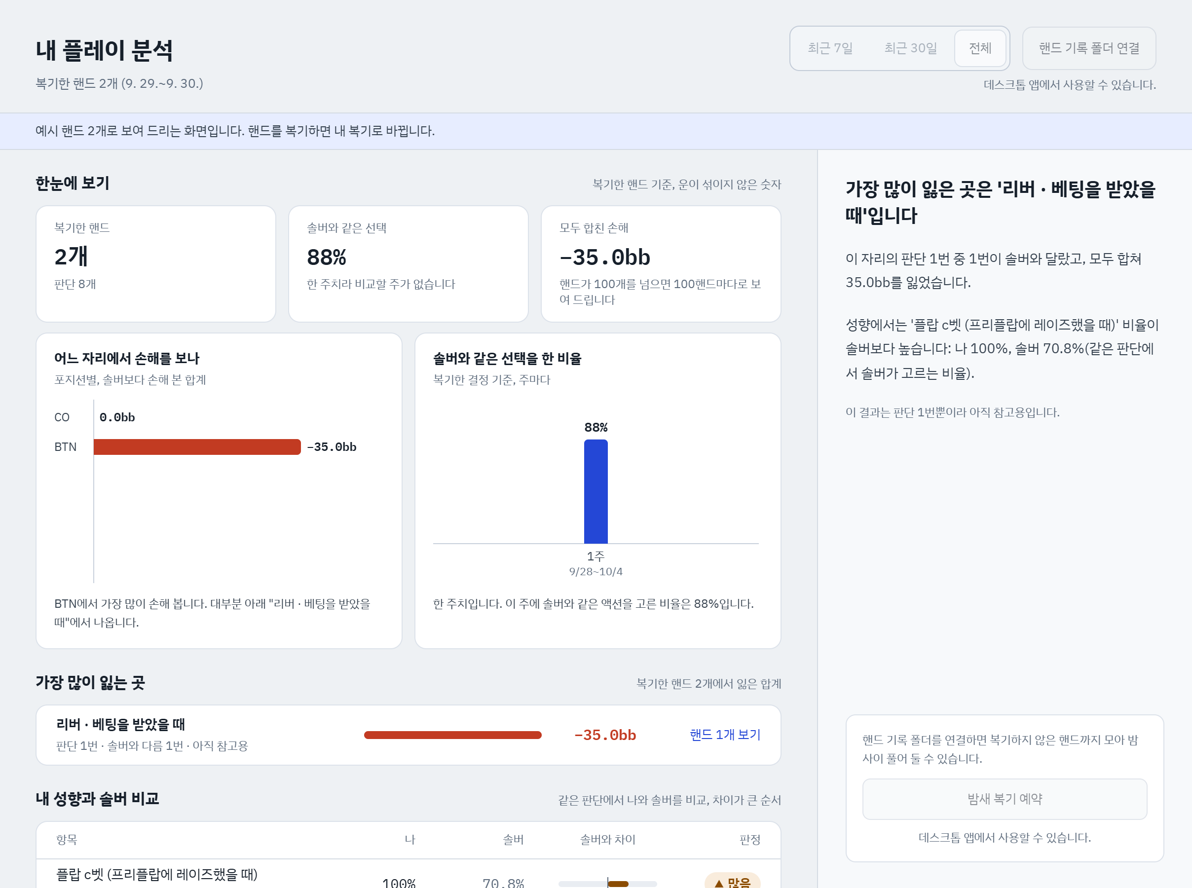 내 플레이 분석 화면: 자리별 손해, 솔버와 같은 선택을 한 비율, 가장 많이 잃는 상황