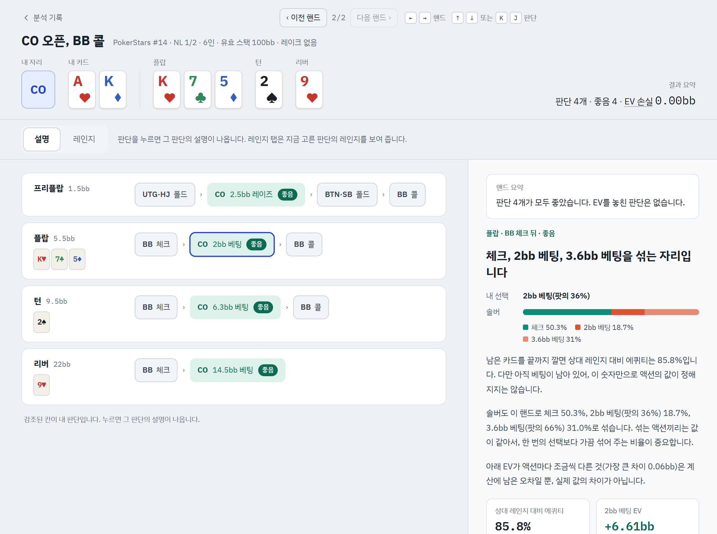 SolvUp 복기 화면: 스트리트마다 내 판단이 표시되고, 고른 판단의 솔버 빈도와 설명이 오른쪽에 나옵니다